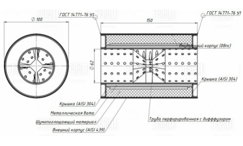 Стронгер Trialli, Ø100/60, длина 150мм, нержавеющая сталь, арт. ESM 10015060d