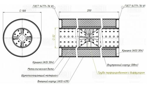 Стронгер Trialli, Ø100/50, длина 200мм, нержавеющая сталь, арт. ESM 10020050d