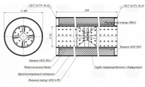 Стронгер Trialli, Ø100/50, длина 250мм, нержавеющая сталь, арт. ESM 10025050d