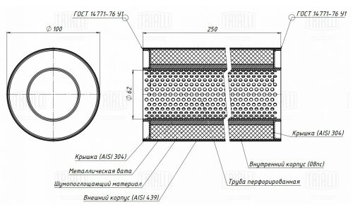 Стронгер Trialli, Ø100/60, длина 250мм, нержавеющая сталь, арт. ESM 10025060p