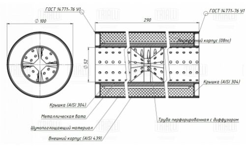 Стронгер Trialli, Ø100/50, длина 290мм, нержавеющая сталь, арт. ESM 10029050d