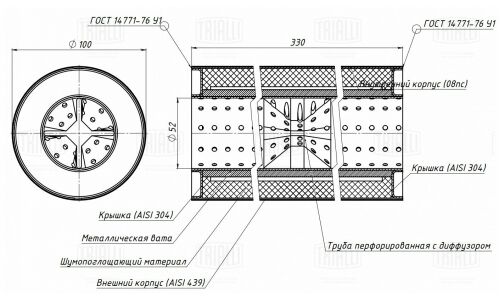 Стронгер Trialli, Ø100/50, длина 330мм, нержавеющая сталь, арт. ESM 10033050d