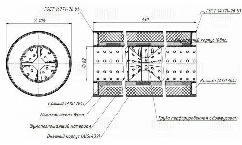 Стронгер Trialli, Ø100/60, длина 330мм, нержавеющая сталь, арт. ESM 10033060d