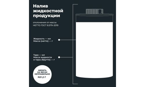 Очиститель кузова Lavr «Антискотч», для удаления следов наклеек и стикеров с различных поверхностей, аэрозоль 1л, арт. Ln1747