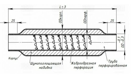 Стронгер Trialli, жаброобразный, Ø76/45, длина 400мм, алюминизированная сталь, арт. ESM 454002