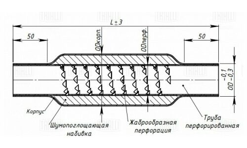 Стронгер Trialli, жаброобразный, Ø76/50, длина 400мм, алюминизированная сталь, арт. ESM 504002