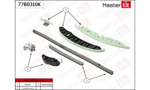 Комплект цепи ГРМ Master KiT, арт. 77B0310K