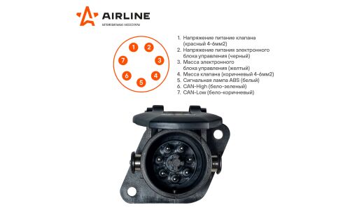 Розетка прицепа тягача Airline, 24В, 7 контактов, ABS/EBS, пластиковый корпус, с крышкой, арт. ATE-35