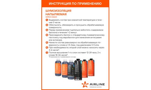 Шумо-виброизоляционное покрытие Airline Special, битумное, чёрное, 1220кг/м², с защитой от коррозии, пластиковый баллон 950г, арт. ADVI012