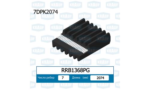 Ремень поликлиновой Krauf, арт. RRB1368PG