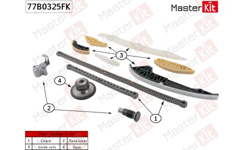 Комплект цепи ГРМ Master KiT, арт. 77B0325FK