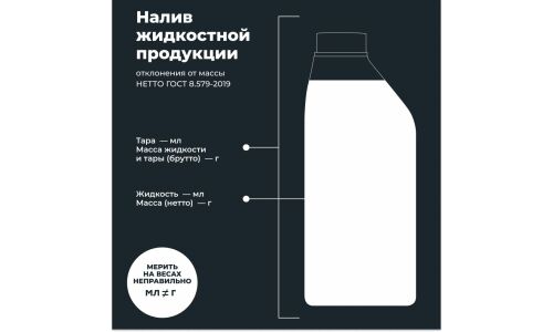 Жидкость для тестирования форсунок на стендах Lavr Petrol Injector's Tester, бутылка 1л, арт. Ln2012