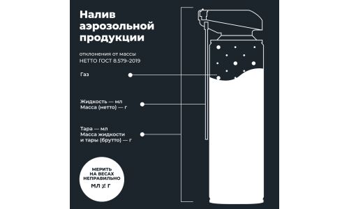Смазка аэрозольная Lavr PROLine Aluminum Grease, алюминиевая, термостойкая, (до +600°C), баллон 520мл, арт. Ln3536