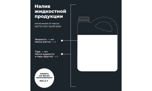 Масло для мотоциклов Lavr Motoline Ride Special 4T 15w50, синтетическое, API SN, JASO MA2, 4-тактное, 4л, арт. Ln7796
