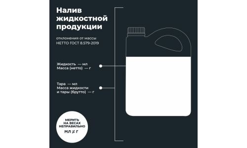 Антифриз Lavr Motoline Antifreeze Moto GT, P-OAT, жёлтый, -45°C, 5кг, арт. Ln7912