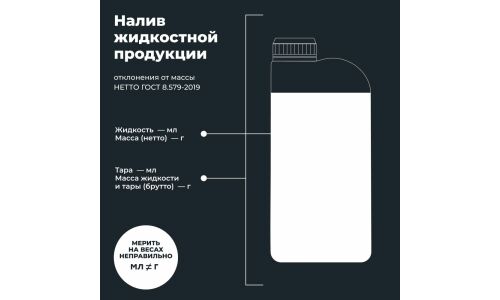 Антифриз Lavr Motoline Antifreeze Ride, G11, зелёный, -45°C, 1кг, арт. Ln7907
