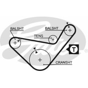 Комплект ремня ГРМ Gates, арт. K025222