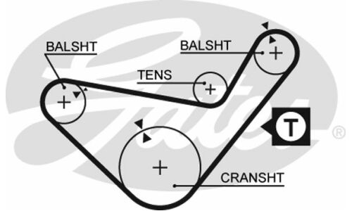 Комплект ремня ГРМ Gates, арт. K025222