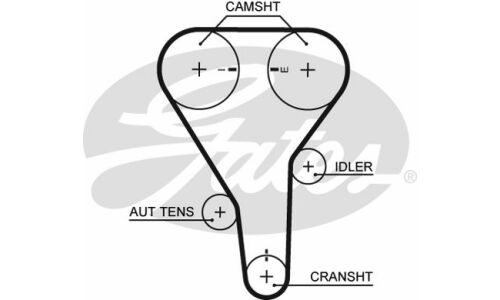 Ремень ГРМ Gates (77135x25), арт. 5341XS