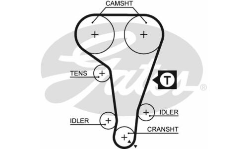76131x1 HSN Ремень ГРМ Gates, арт. 5360XS