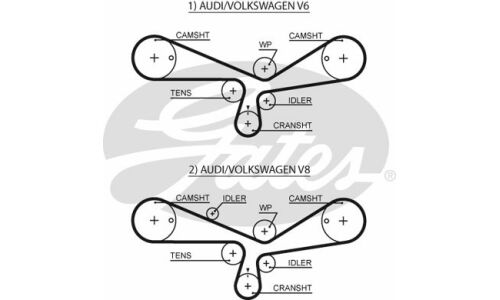 Ремень ГРМ Gates, арт. 5493XS