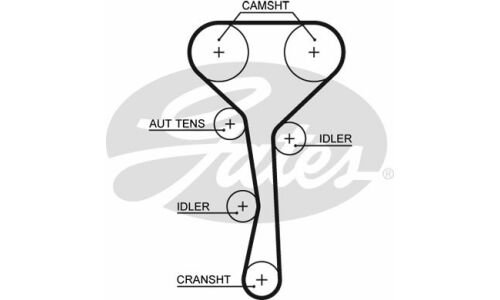 40951x27 HSN Ремень ГРМ Gates, арт. 5507XS