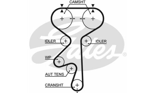 Комплект для замены ремня ГРМ Gates, арт. K015408XS