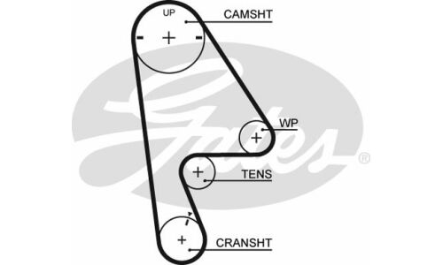 Комплект для замены ремня ГРМ Gates, арт. K015409XS
