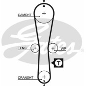 Комплект ремня ГРМ Gates, арт. K015454XS