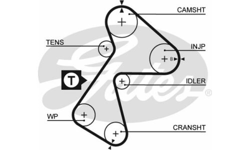 Комплект ремня ГРМ Gates, арт. K015484XS