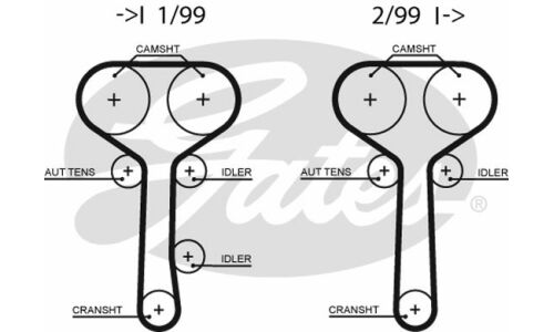 Комплект ремня ГРМ Gates, арт. K015508XS