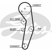 Комплект ремня ГРМ Gates, арт. K015569XS