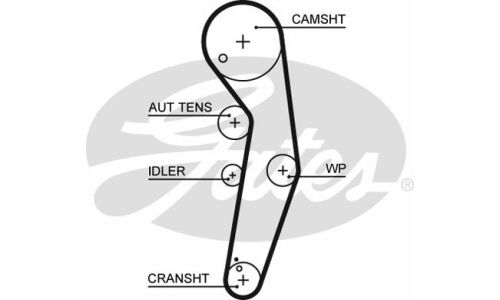 Комплект ремня ГРМ Gates, арт. K015569XS