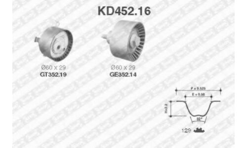Комплект для замены ремня ГРМ SNR, арт. KD452.16