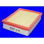 Фильтр воздушный MECAFILTER, арт. ELP3858