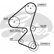 Комплект для замены ремня ГРМ Gates, арт. K015598XS