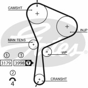 Комплект для замены ремня ГРМ Gates, арт. K015610XS