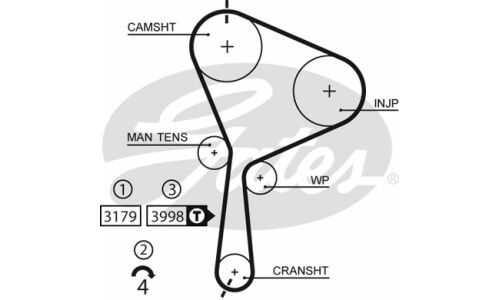 Комплект для замены ремня ГРМ Gates, арт. K015610XS