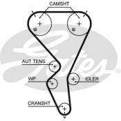 Комплект ремня ГРМ Gates, арт. K015615XS