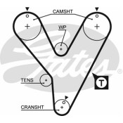 Комплект для замены ремня ГРМ Gates, арт. K015228XS
