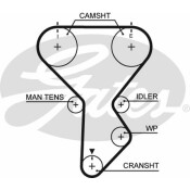 Комплект ремня ГРМ Gates, арт. K015287XS