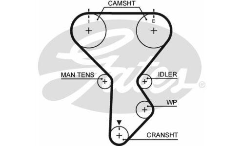 Комплект ремня ГРМ Gates, арт. K015287XS