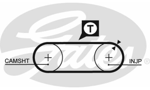 Комплект ремня ГРМ Gates, арт. K025323XS