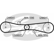 Ремень ГРМ Gates, арт. T275