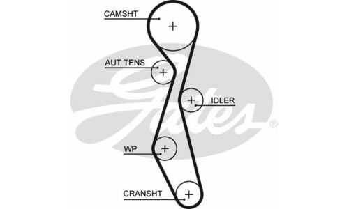 Ремень ГРМ Gates, арт. 5633XS