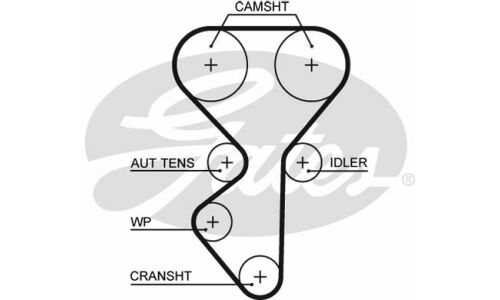 Комплект для замены ремня ГРМ Gates, арт. K015631XS