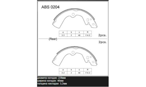 Колодки тормозные барабанные Allied Nippon, комплект на ось (4 шт), арт. ABS0204