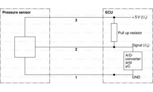 Датчик давления топлива Bosch, арт. 0 281 002 842
