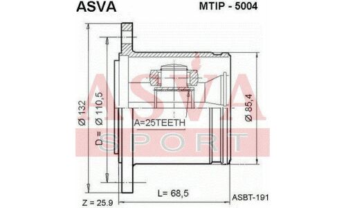 ШРУС Asva, внутренний, арт. MTIP-5004