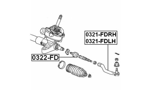 Тяга рулевая Febest, арт. 0322-FD